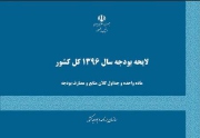 جزئیات بودجه 96/پیش بینی کمک 2319 میلیارد ریالی دولت به اشخاص حقوقی غیردولتی