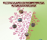 سومین جشنواره تقدیر از مروجان کتابخوانی