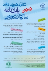 فراخوان شانزدهمین دوره جشنواره پایان نامه دانشجویی اعلام شد